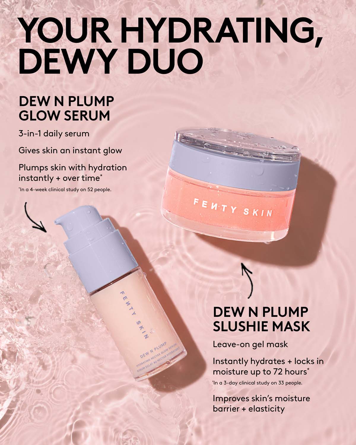 Dew N Plump Intense Hydrating Night Mask