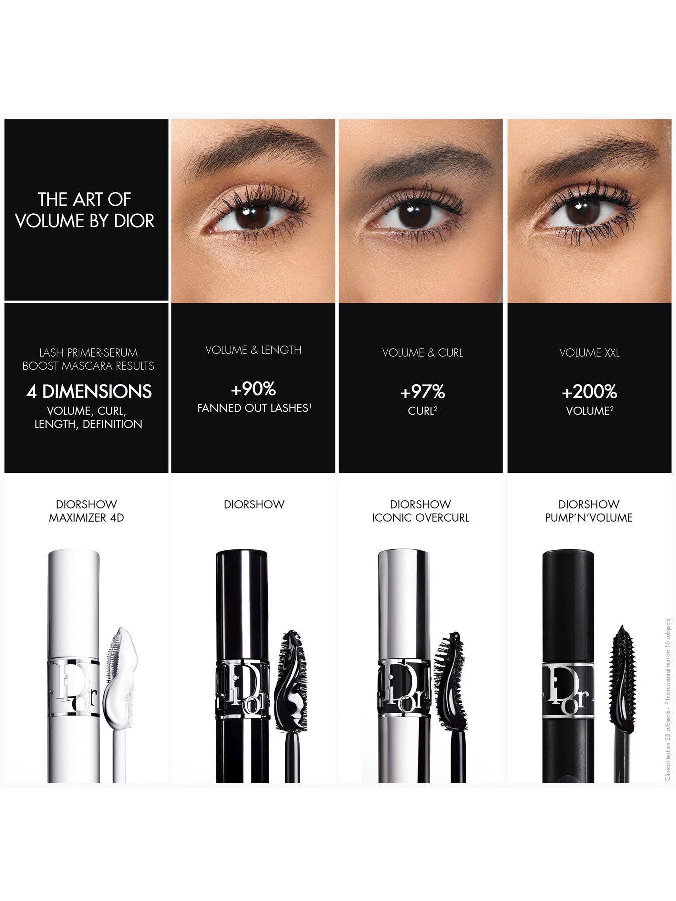 Diorshow Luxe Mascara