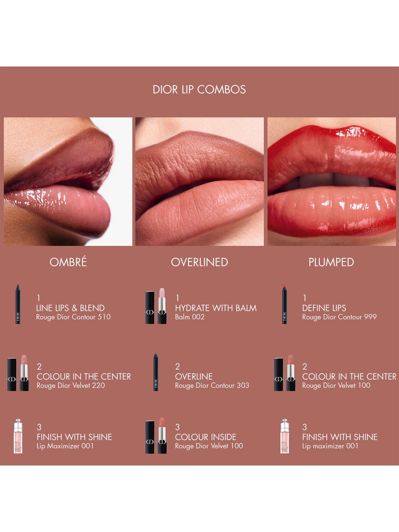Rouge Dior Lip Contour Pencil
