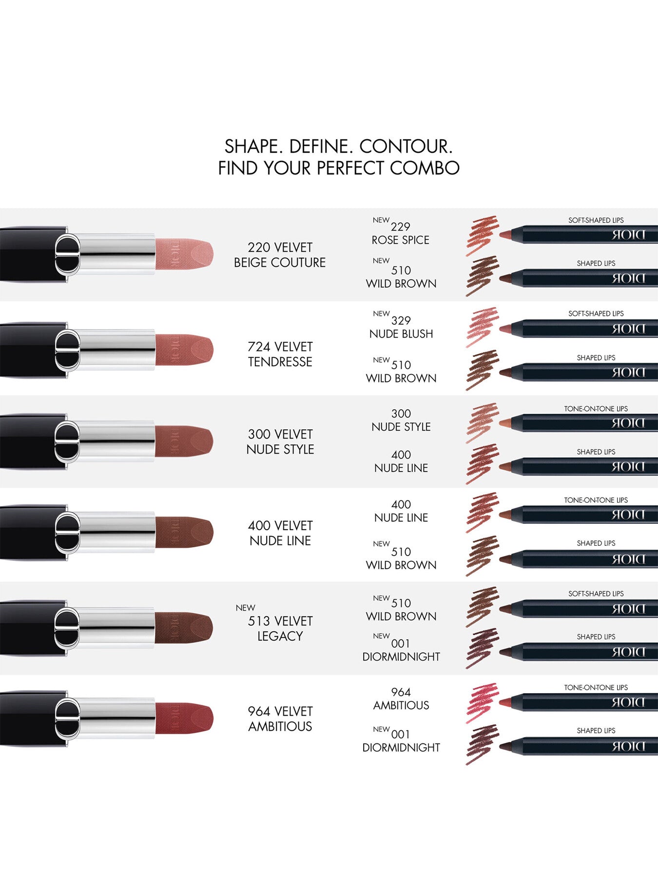 Rouge Dior Lip Contour Pencil