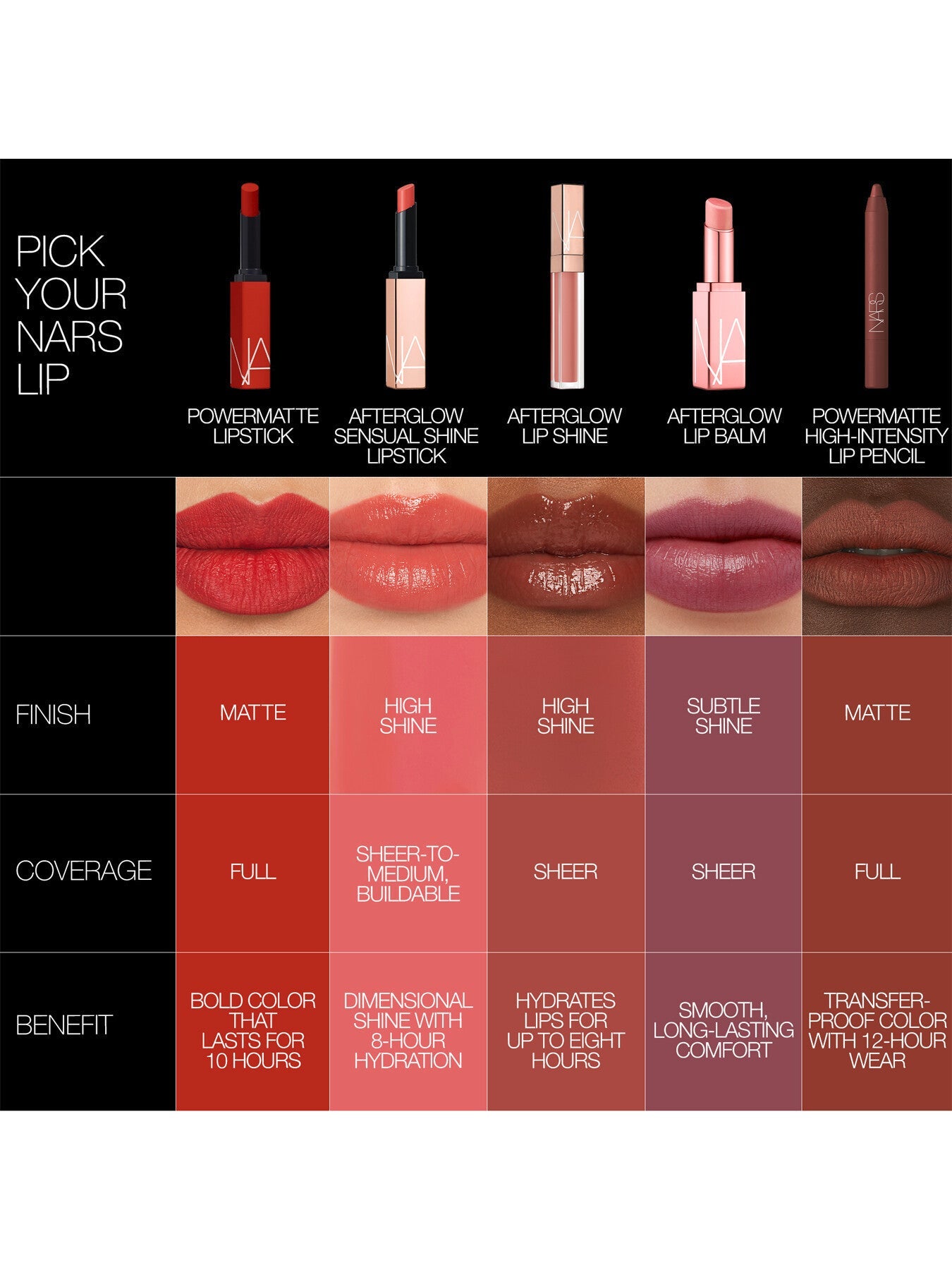 Intense Matte Lip Pencil