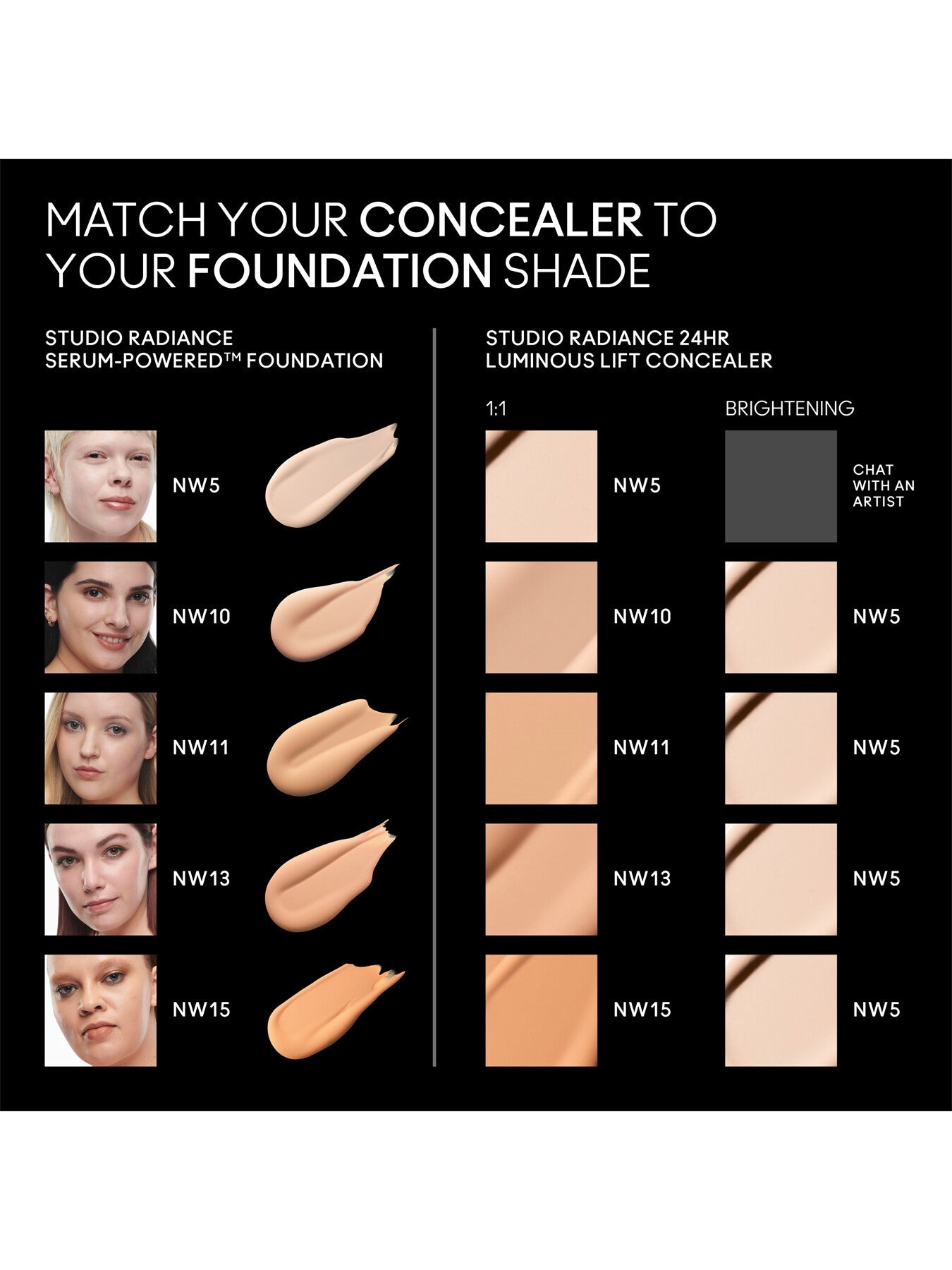 Luminous Lift Concealer 24HR - 9ml