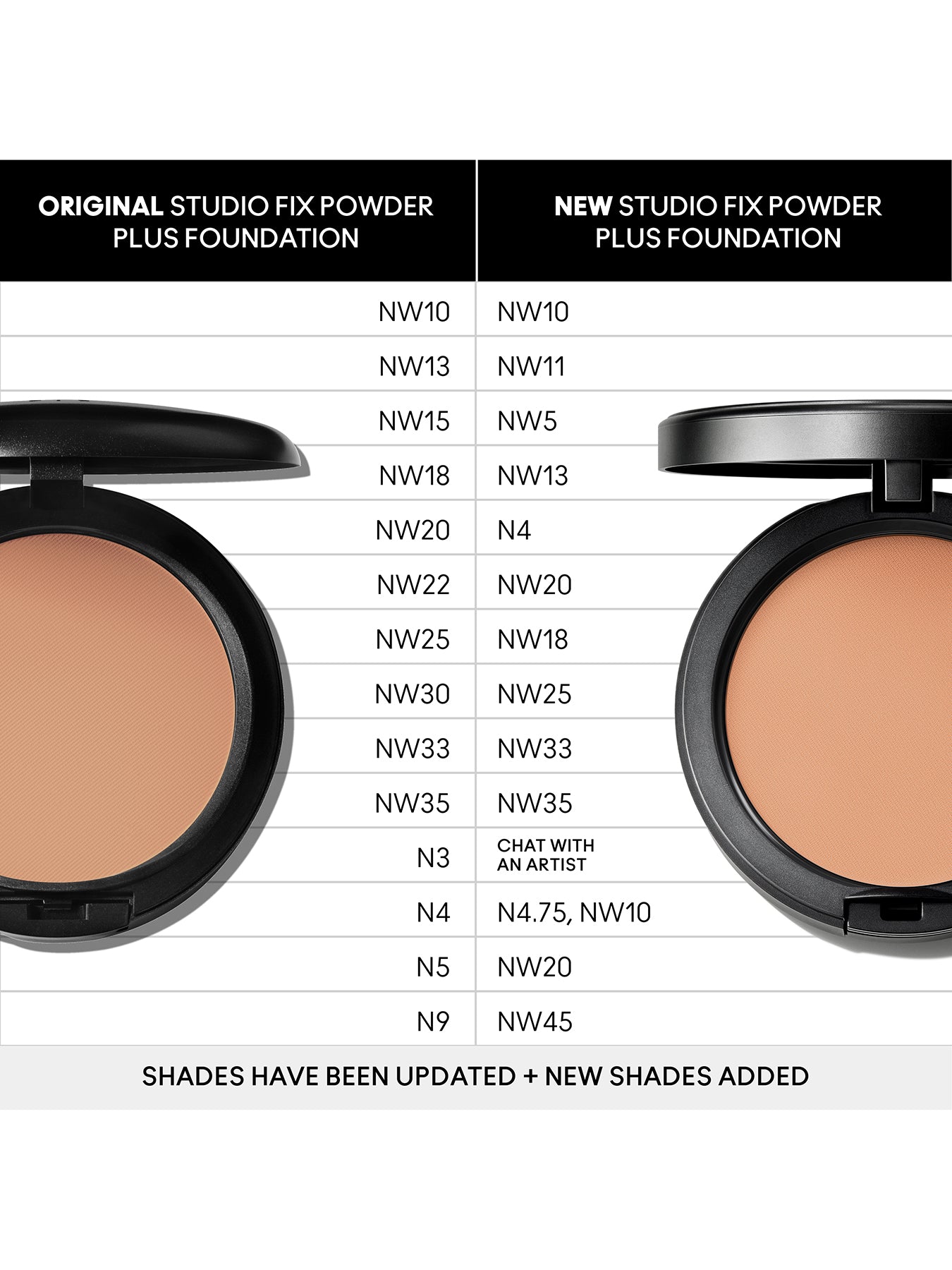 Studio Fix Plus Powder Foundation