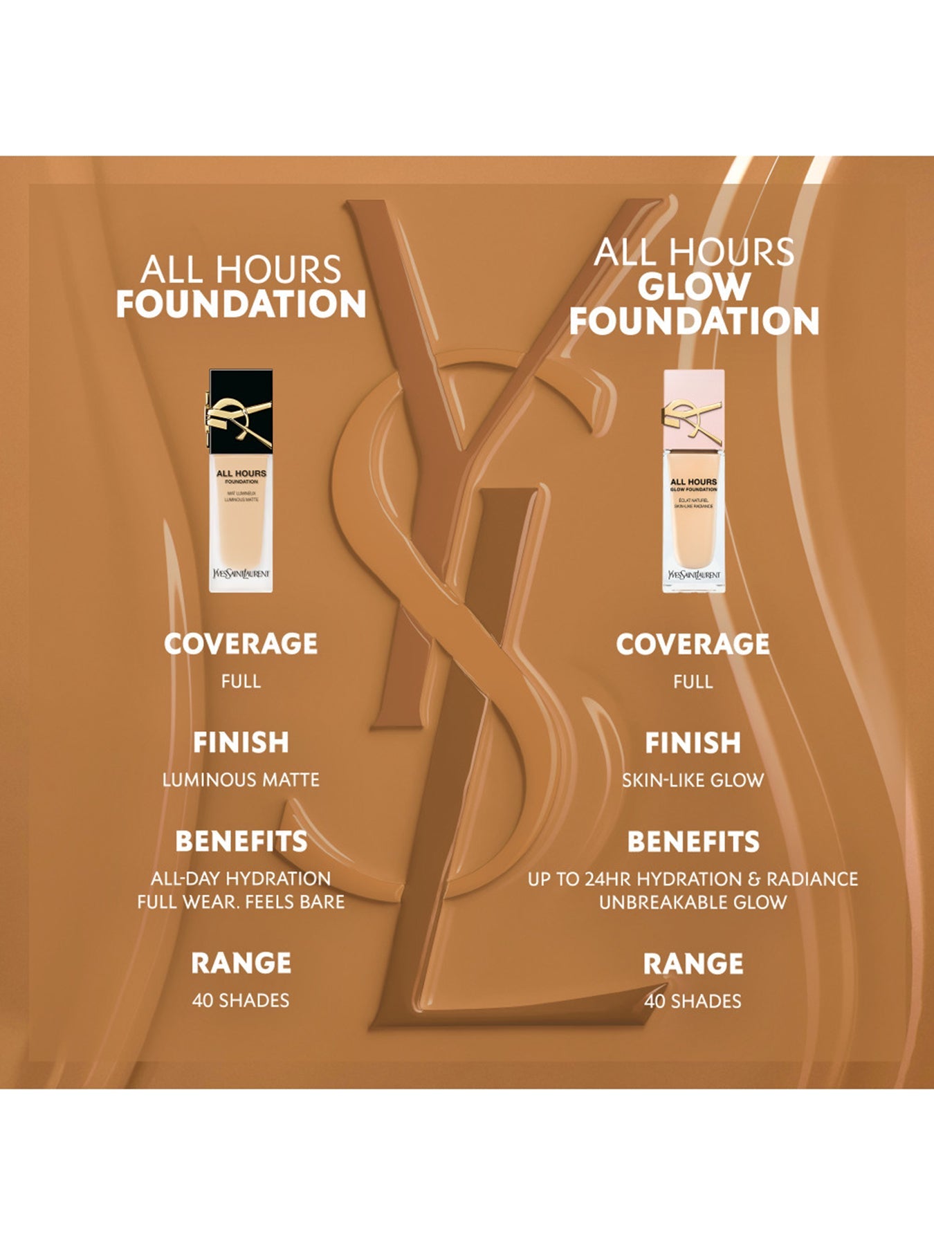 Radiance Luxe Foundation