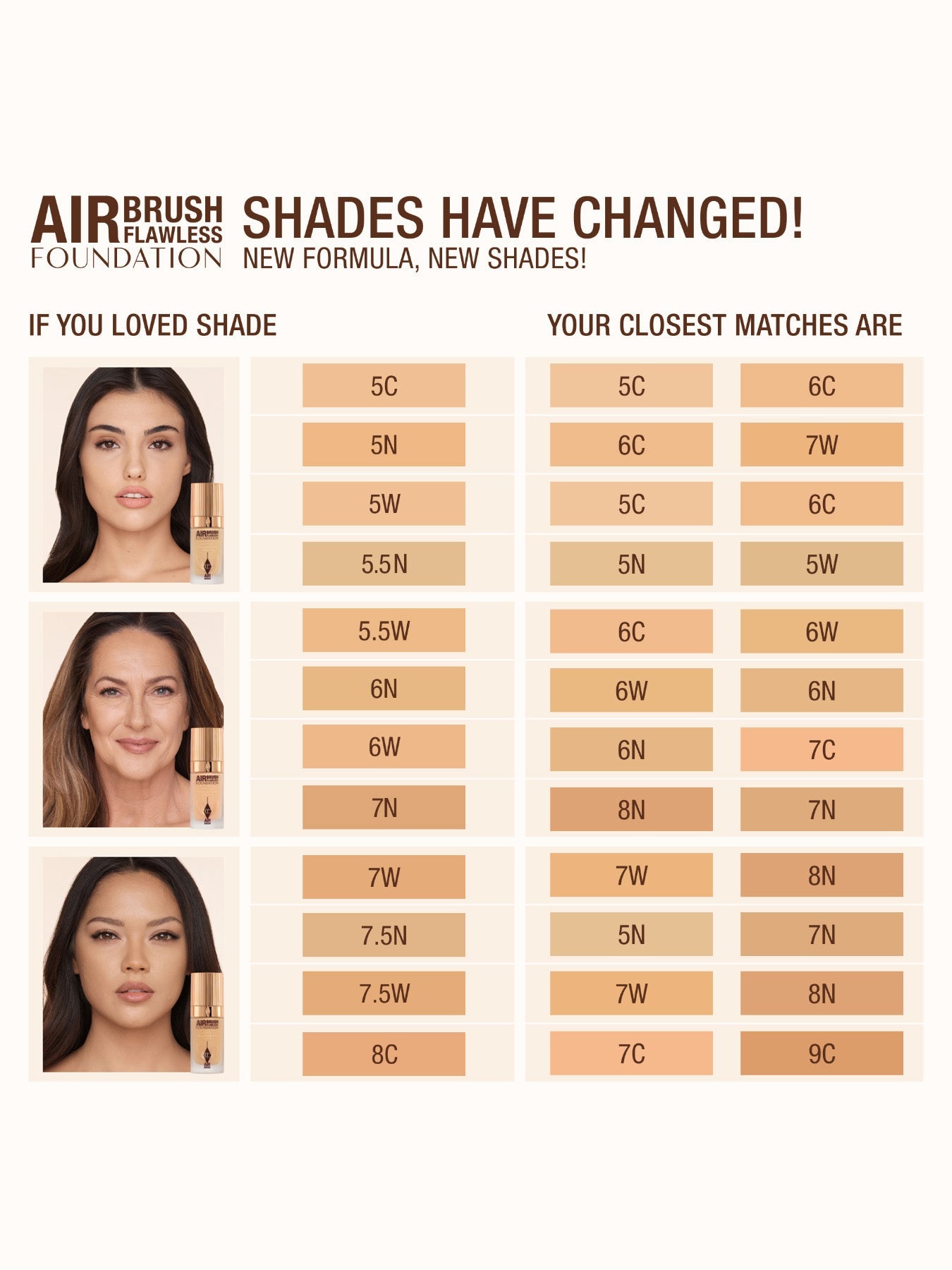 Airbrush Perfection Base