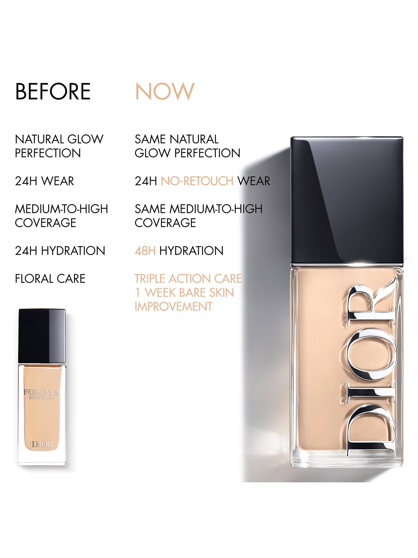 Dior Forever Radiance Foundation