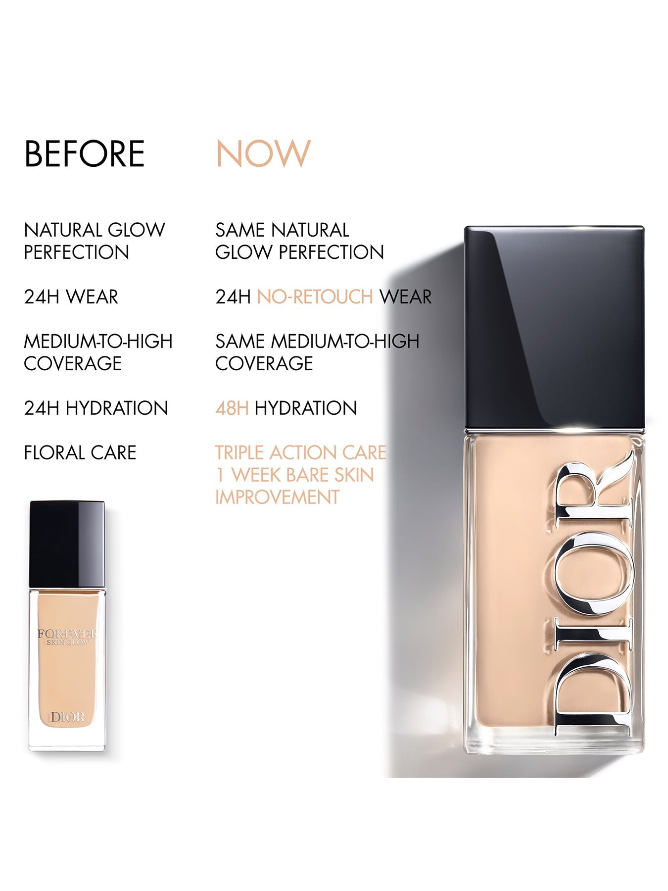 Dior Forever Radiance Foundation