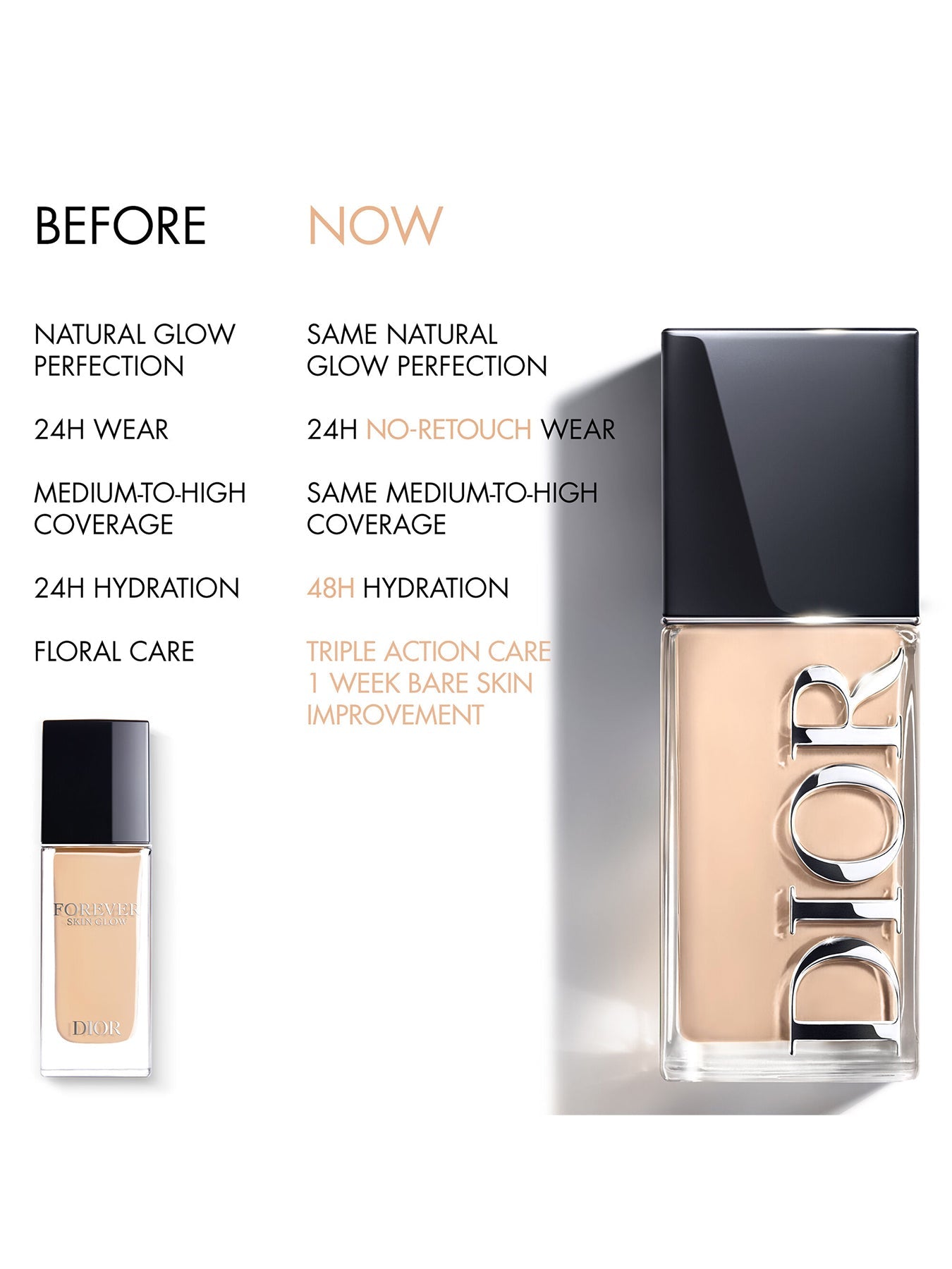 Dior Forever Radiance Foundation