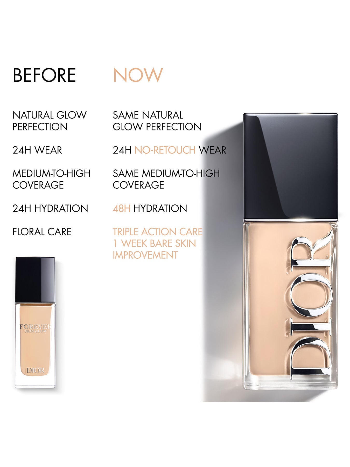 Dior Forever Radiance Foundation