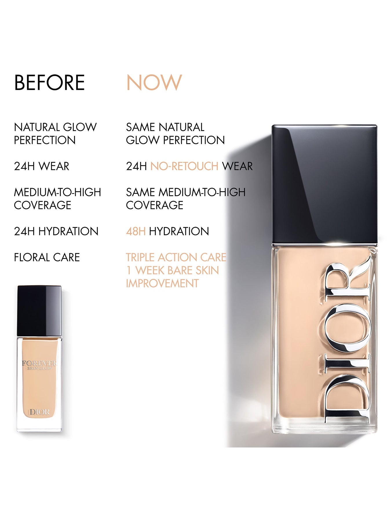 Dior Forever Radiance Foundation