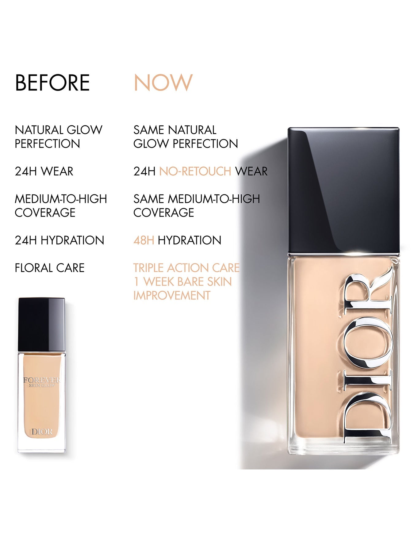 Dior Forever Radiance Foundation