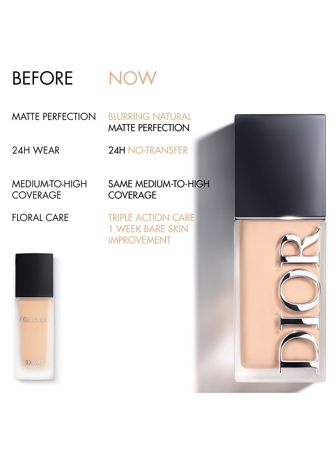 Dior Forever Radiant Skin Base