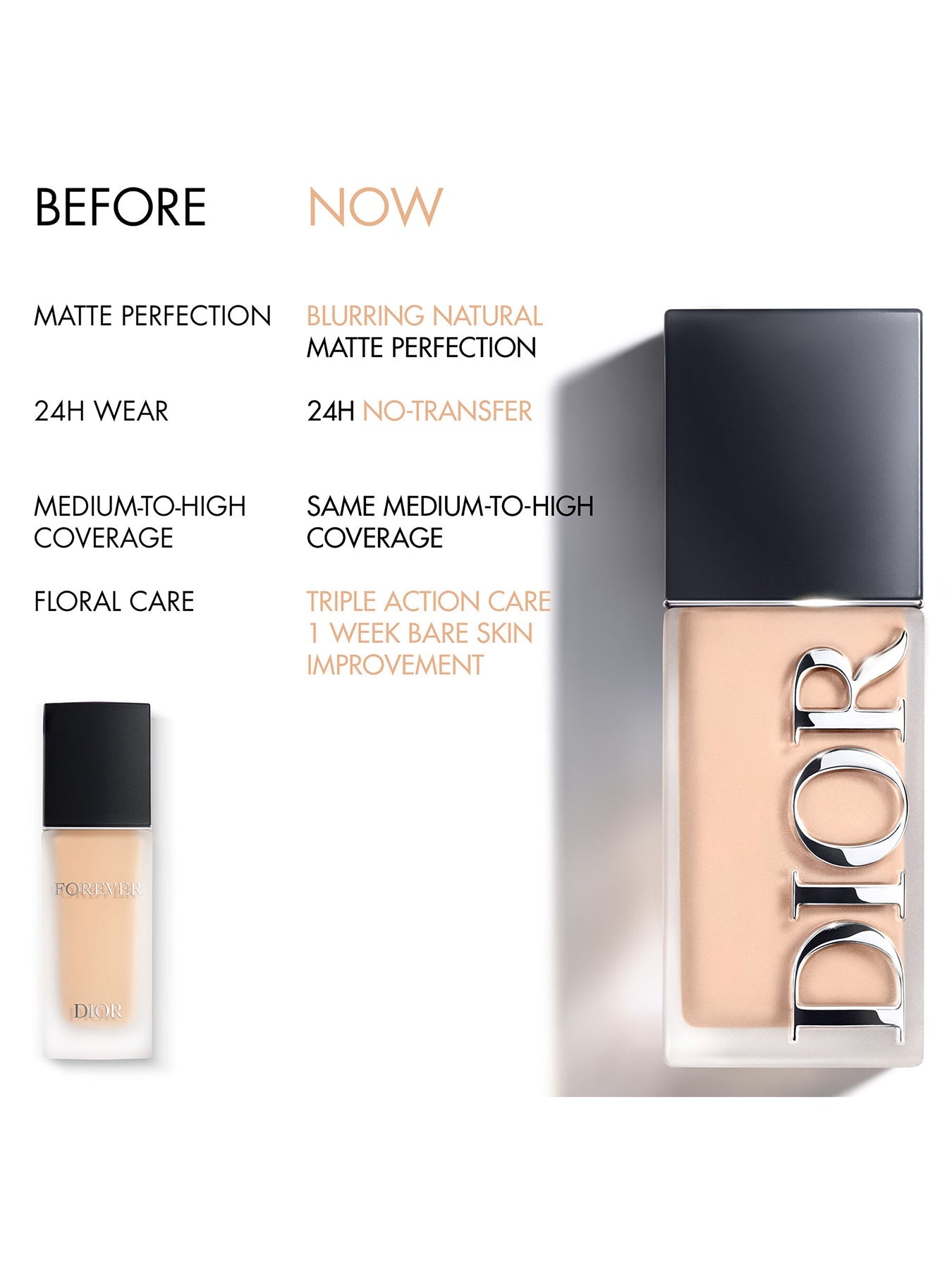 Dior Forever Radiant Skin Base