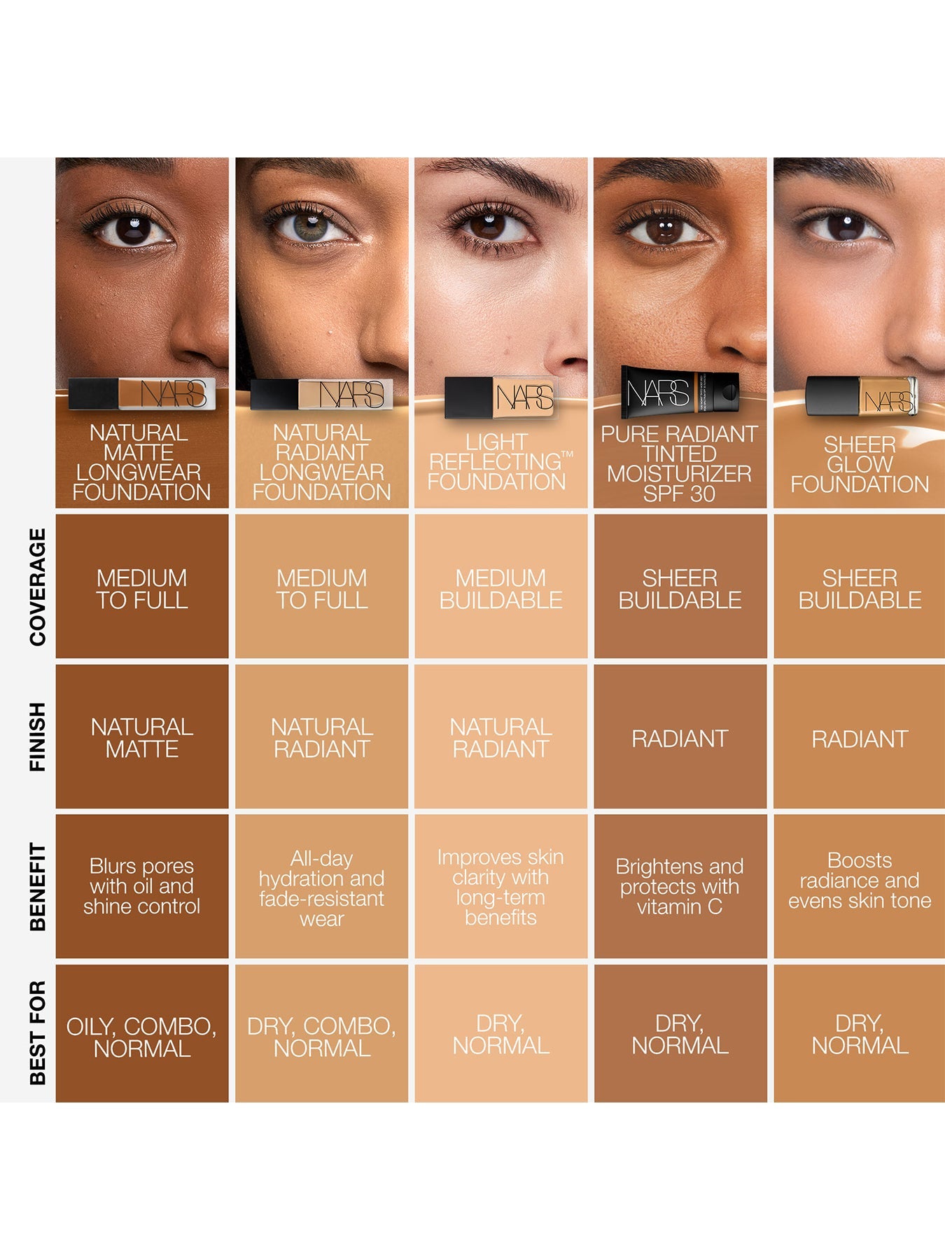 Eternal Matte Luxe Foundation