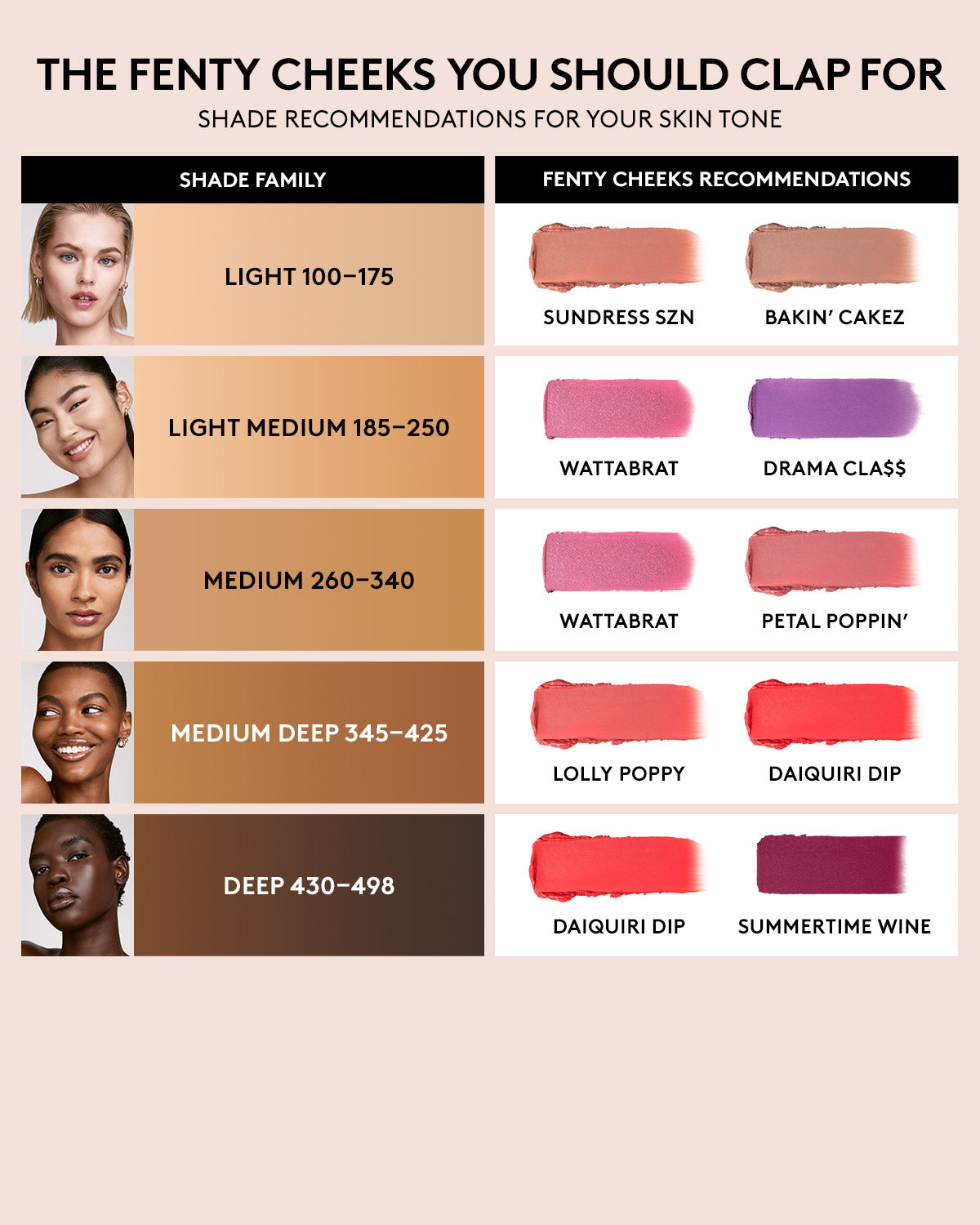 Suede Blush Powder - Drama Class