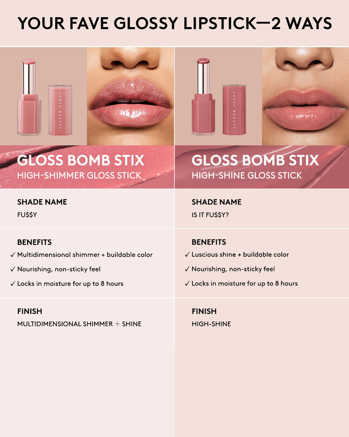 Luminous Lip Elixir - Shimmering C U In Maui