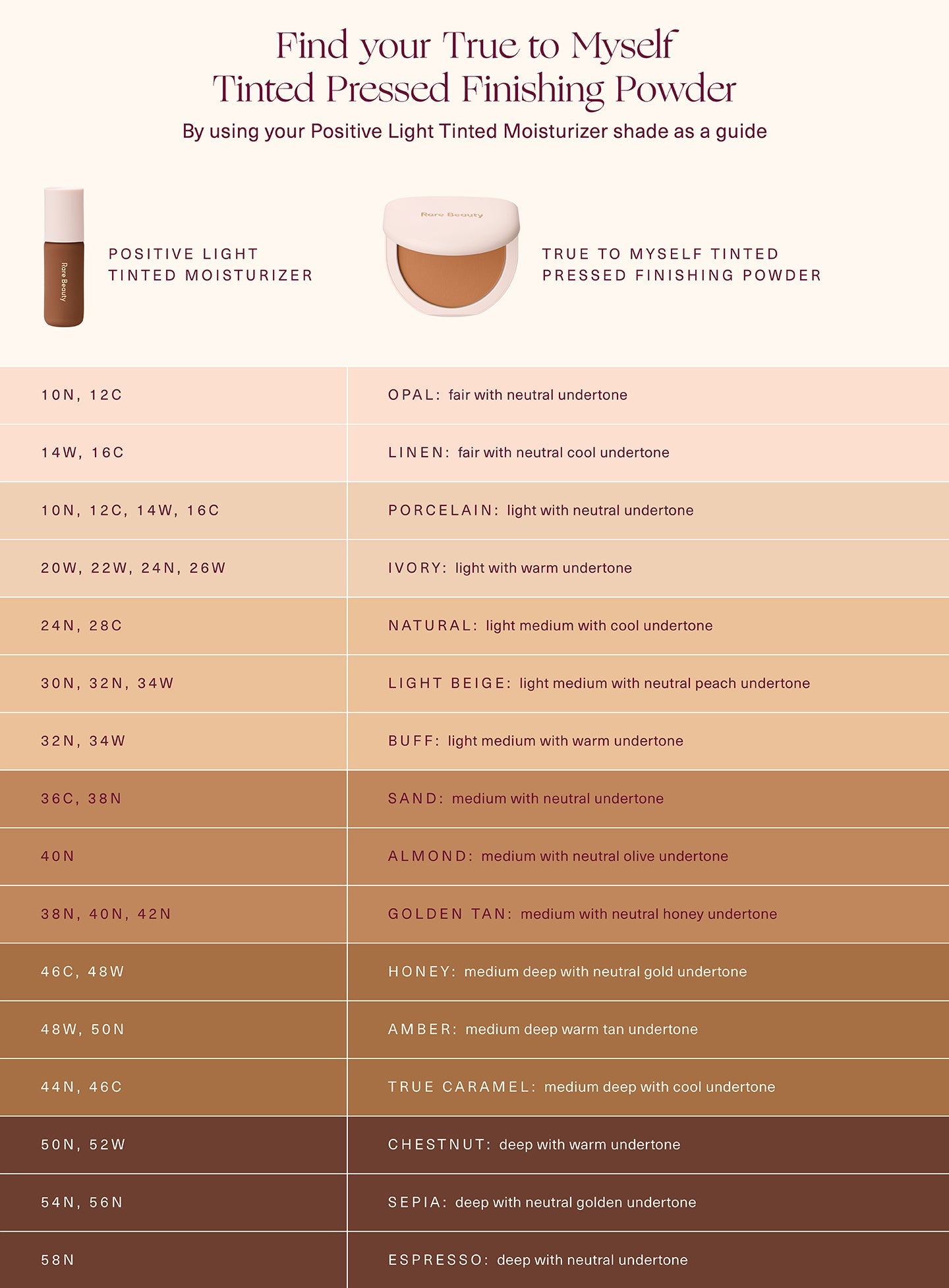 Radiant Finishing Powder - True to You