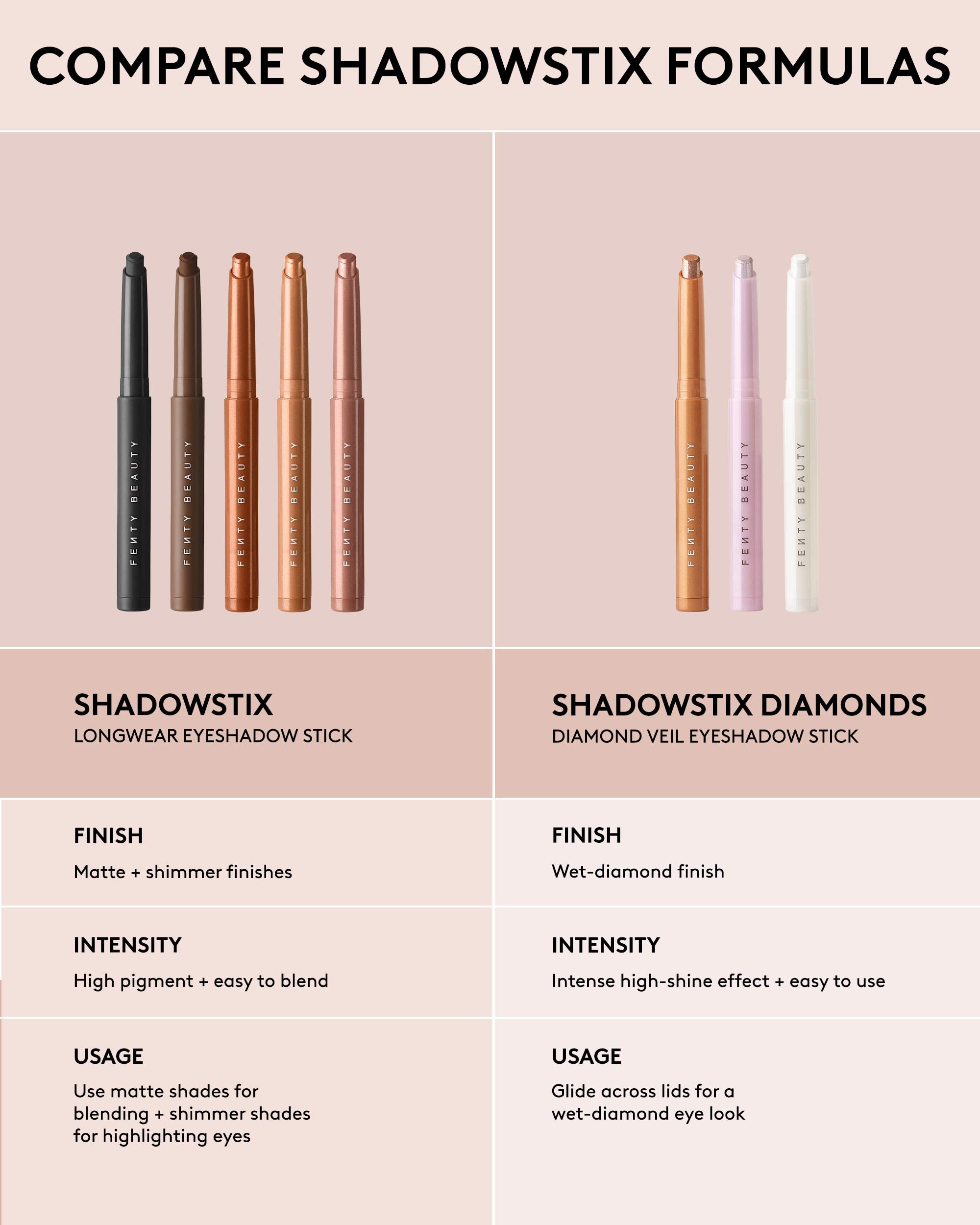 Diamond Veil Long-Wear Shadow Stix