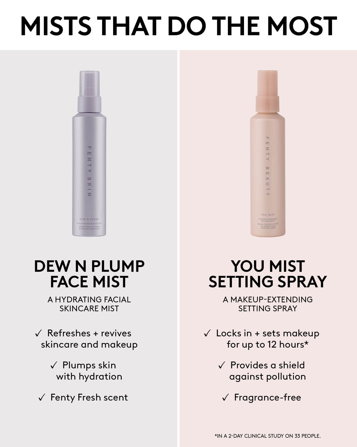 Éclat Fixation Mist