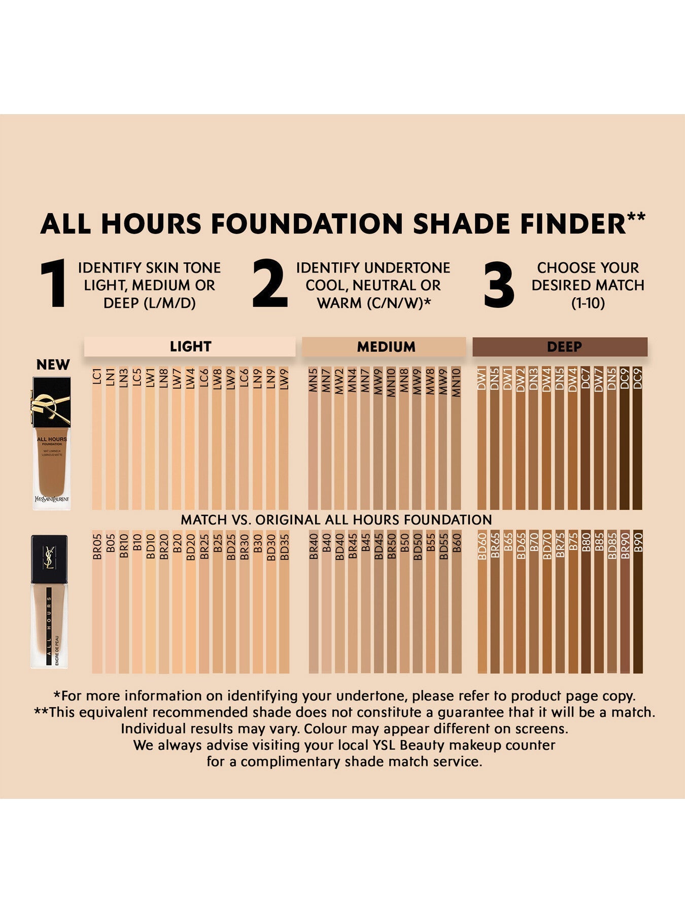 Luminous Matte Perfection Primer - 25ml