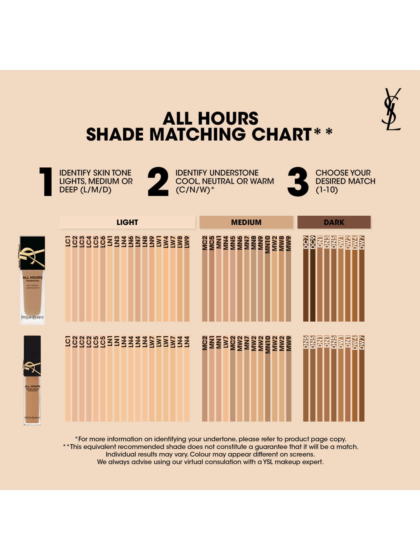 Eternal Radiance Concealer
