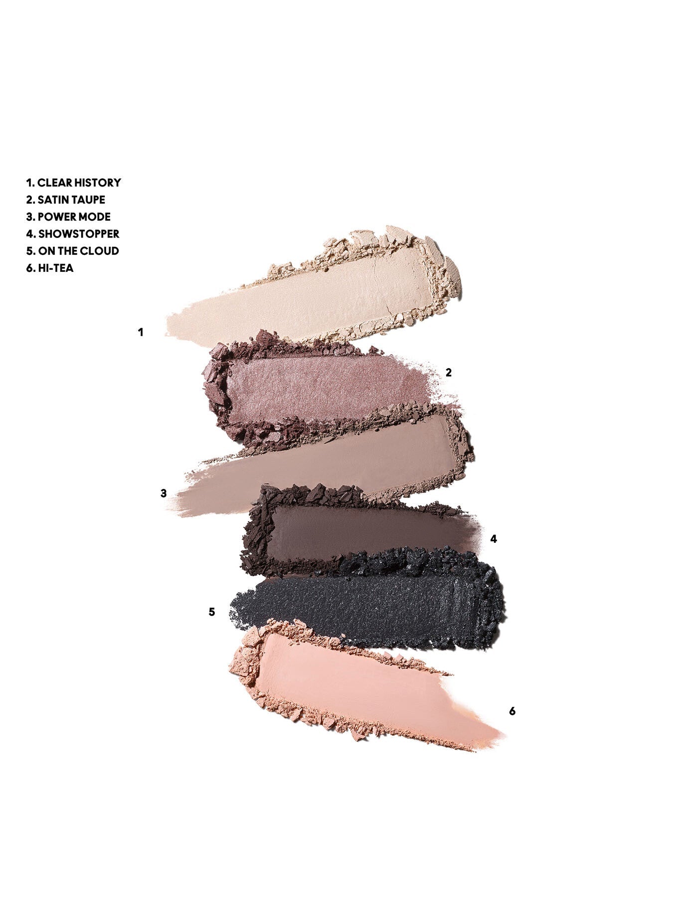 Encrypted Kryptonite Eye Shadow Palette