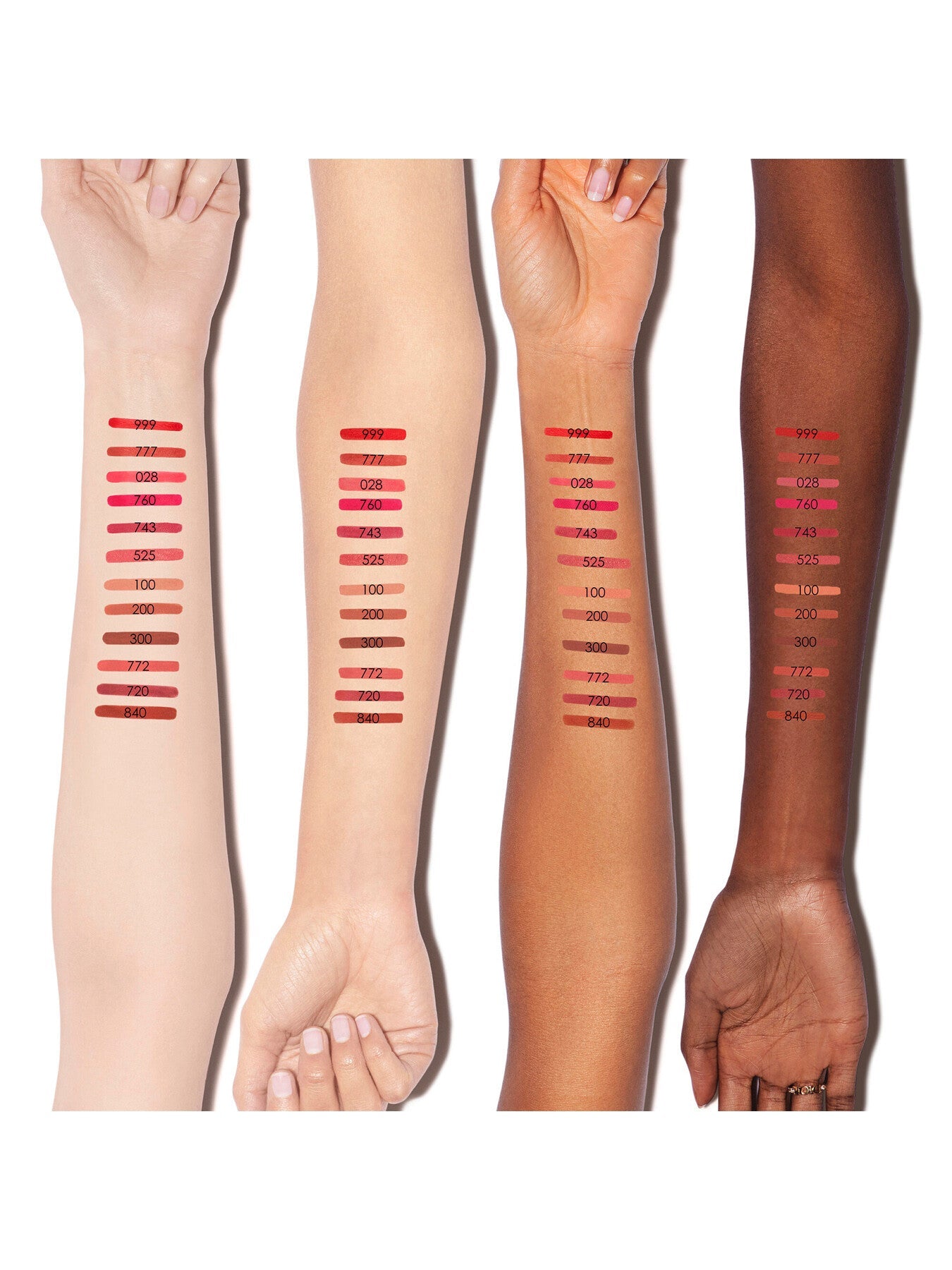 Rouge Dior Lip Contour Pencil