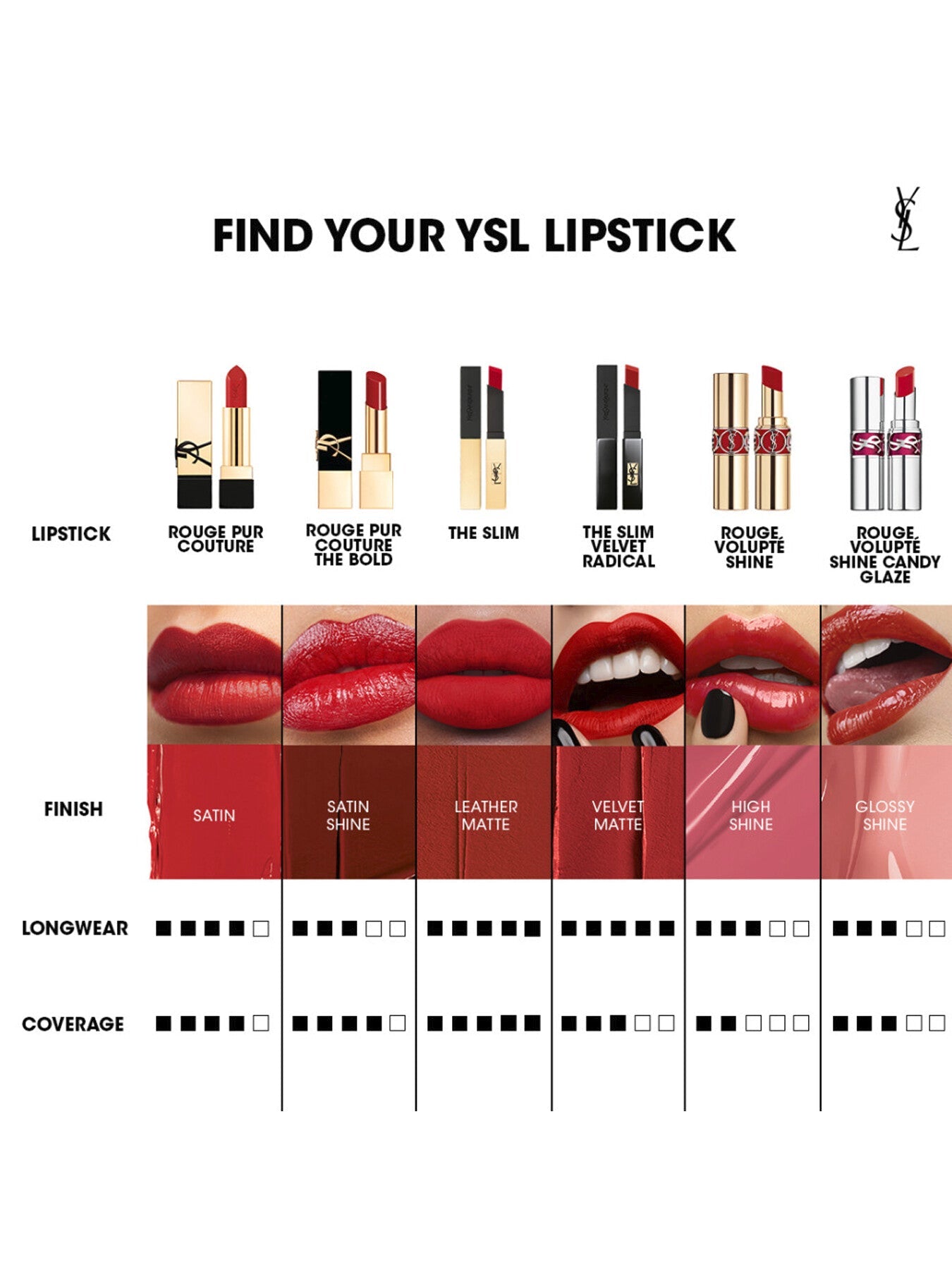 YSL Rouge Pur Couture Luxe Lip Color - Reno