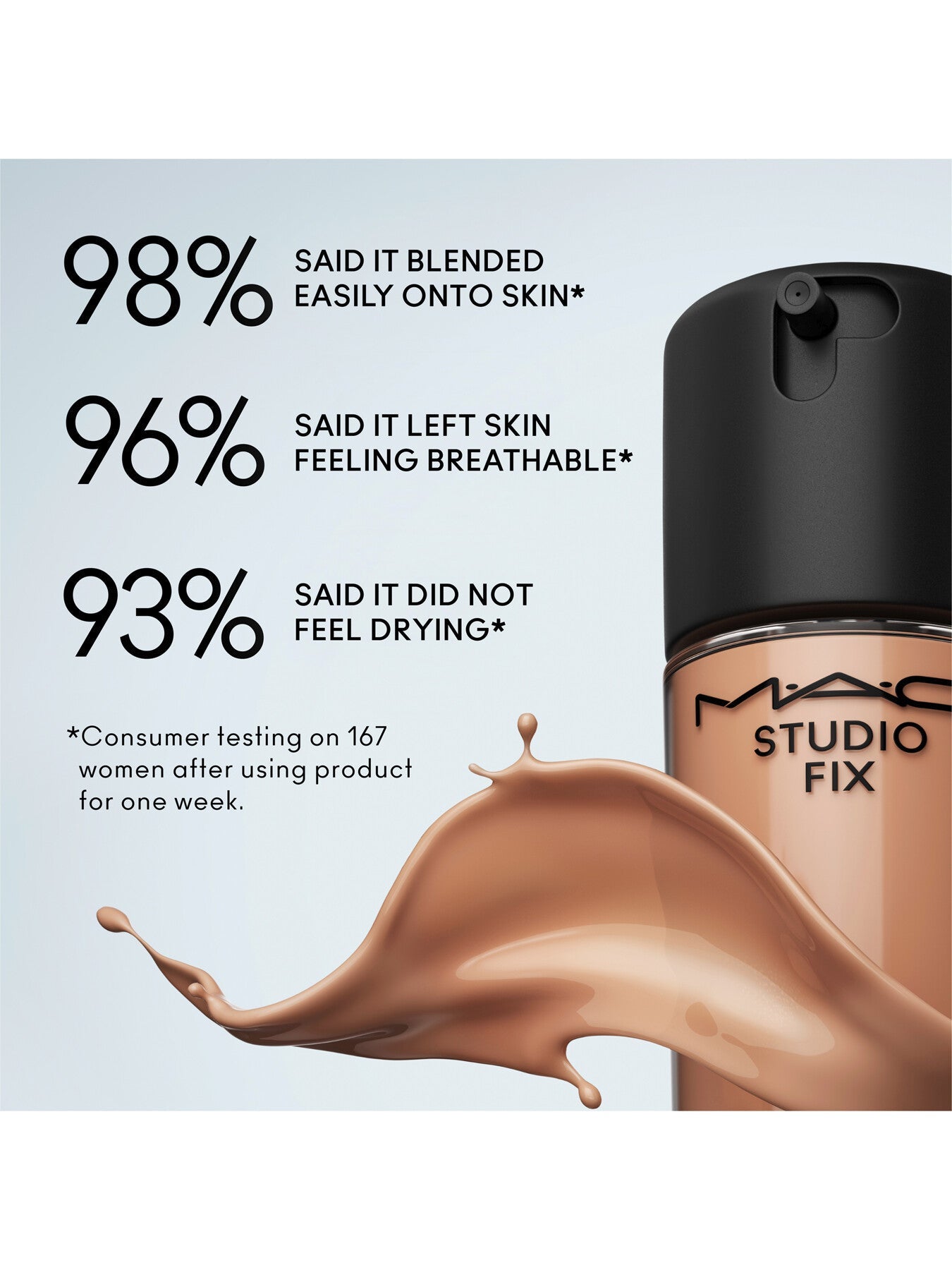 Flawless Finish Fluid SPF 25 - Luxurious Protection