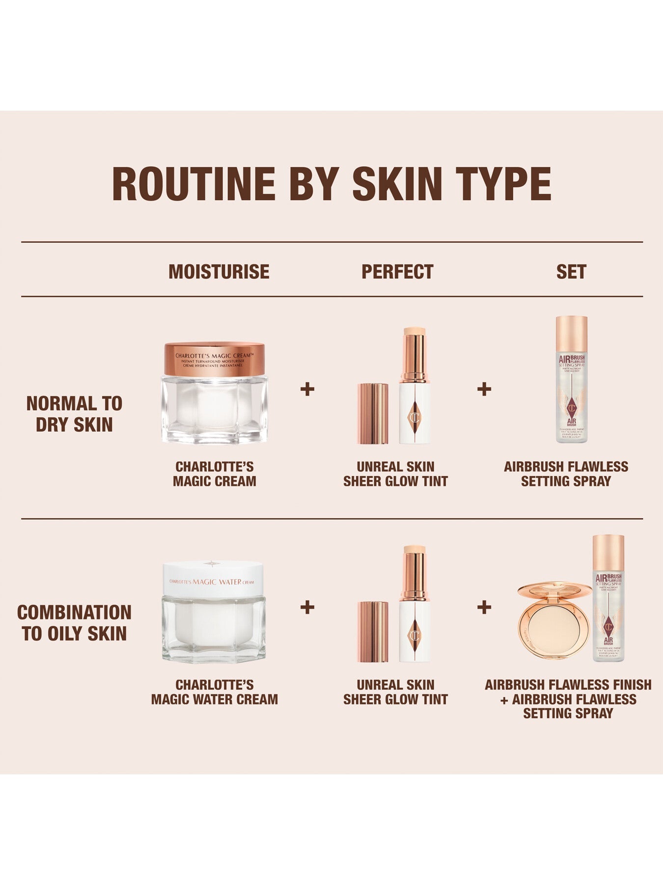 Radiant Veil Sheer Glow Tint