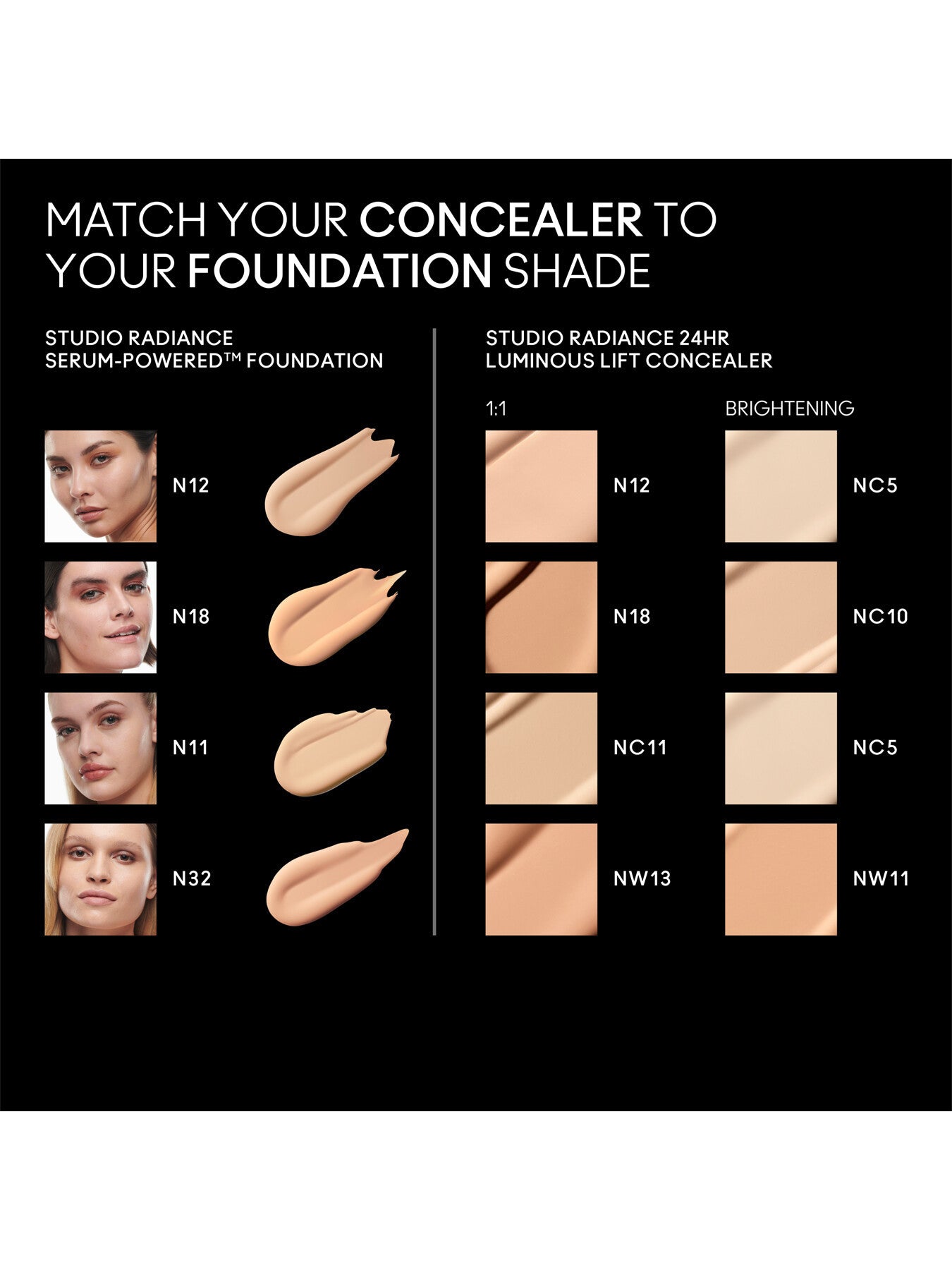 Luminous Lift Concealer 24HR - 9ml