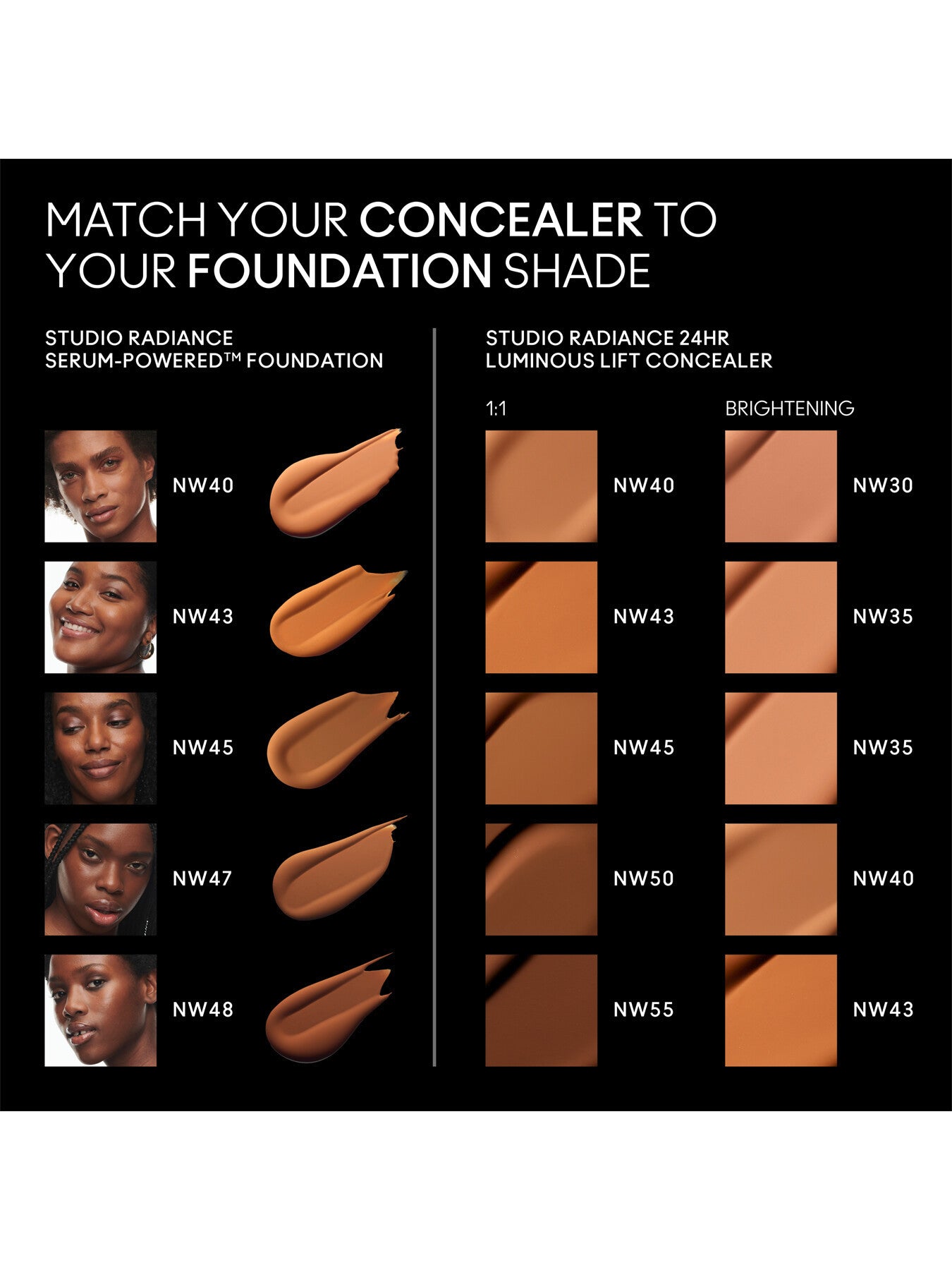 Luminous Lift Concealer 24HR - 9ml