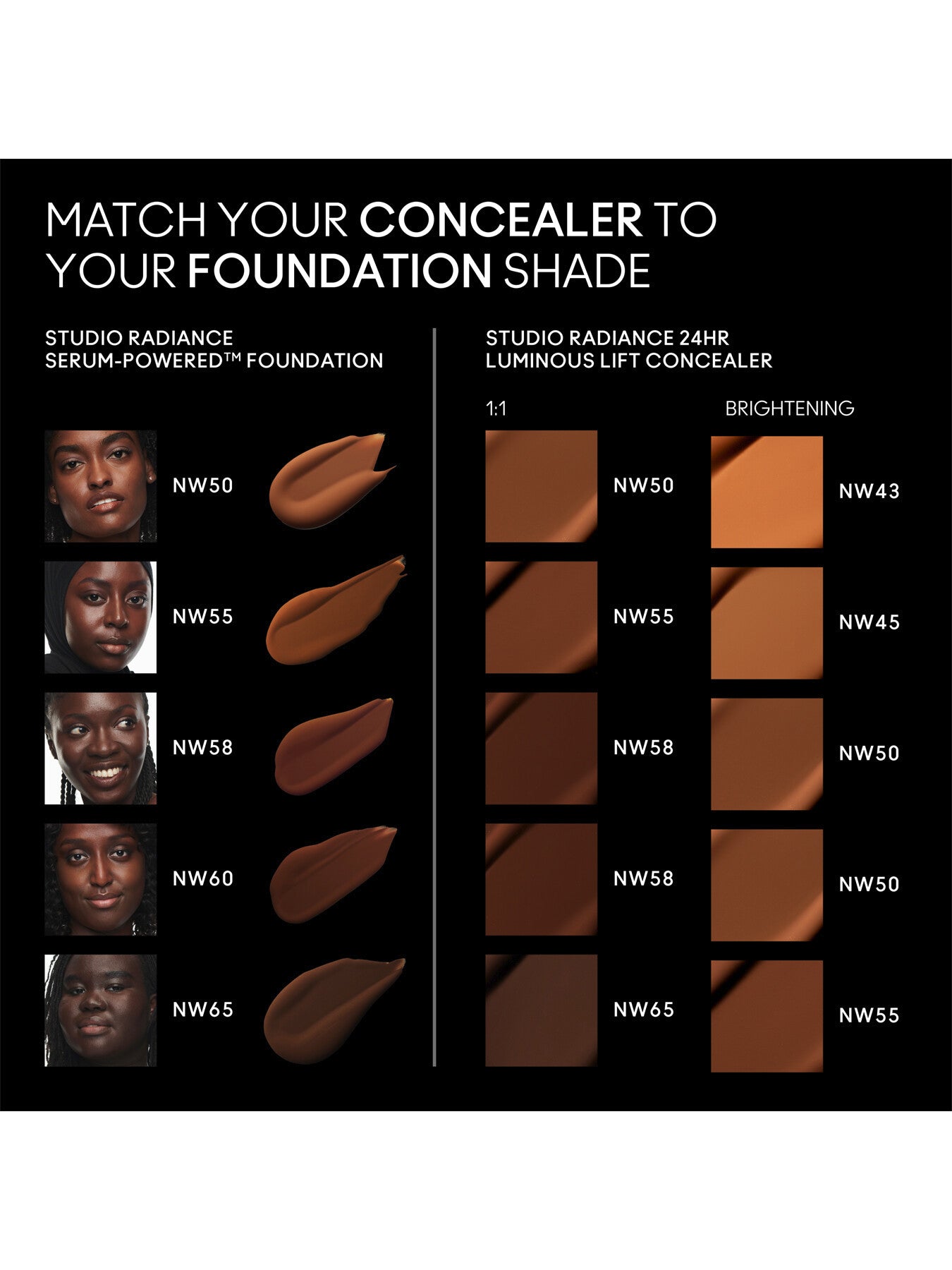 Luminous Lift Concealer 24HR - 9ml