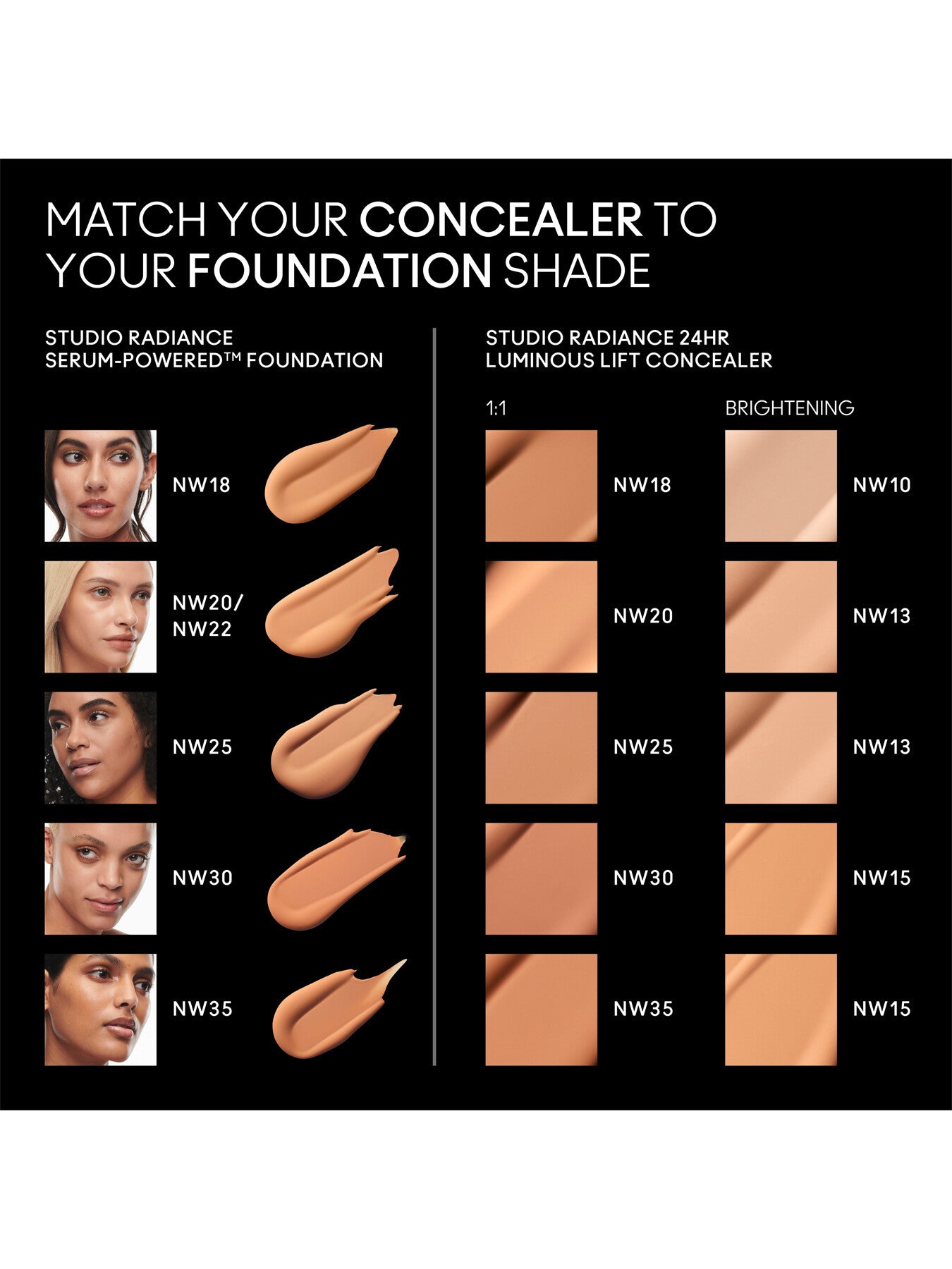 Luminous Lift Concealer 24HR - 9ml