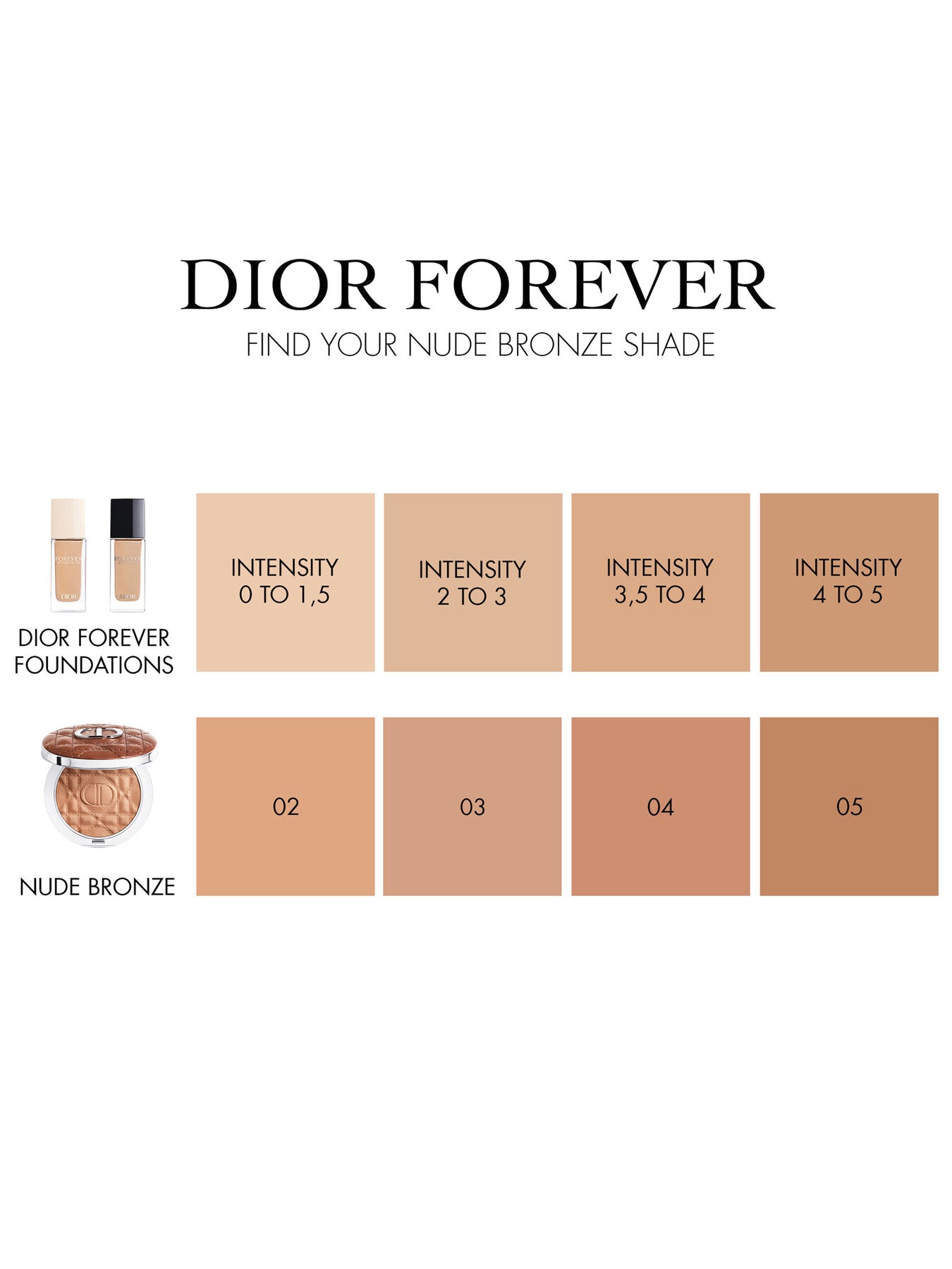 Dior Forever Velvet Sun Glow