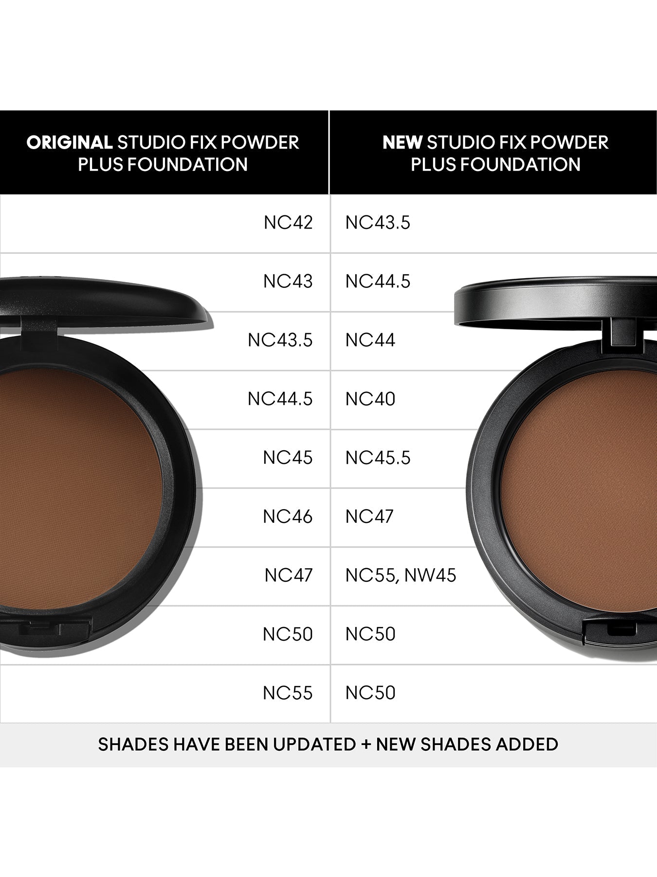 Studio Fix Plus Powder Foundation