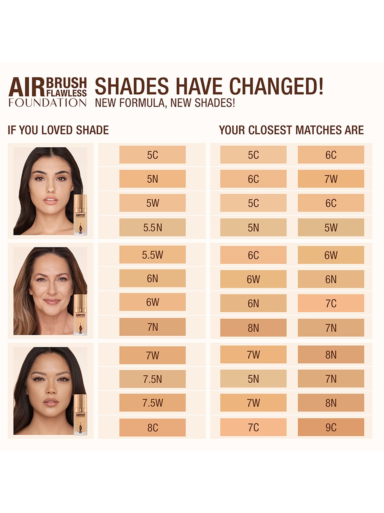 Airbrush Perfection Base