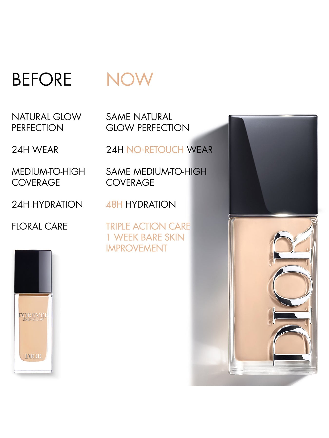 Dior Forever Radiance Foundation
