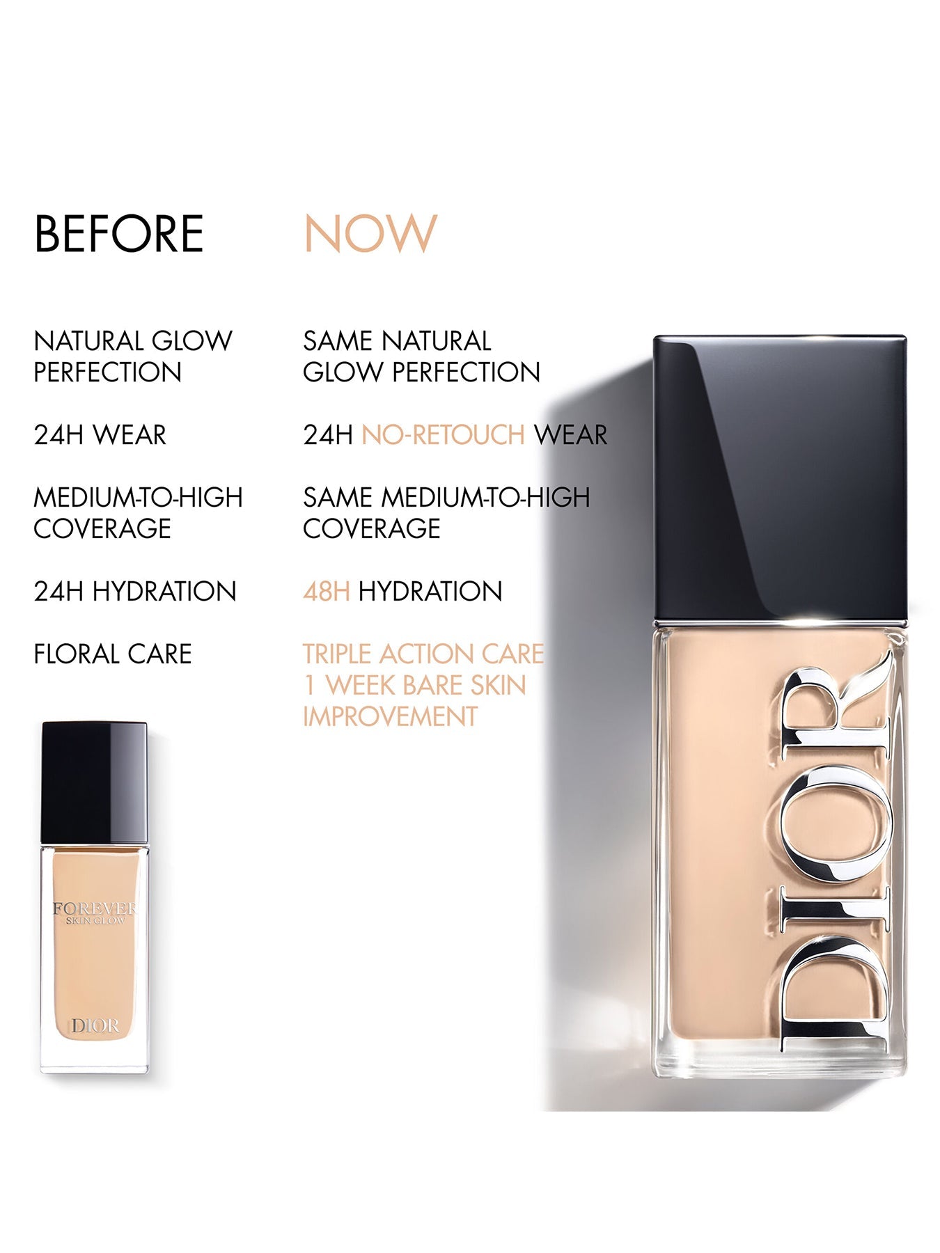 Dior Forever Radiance Foundation