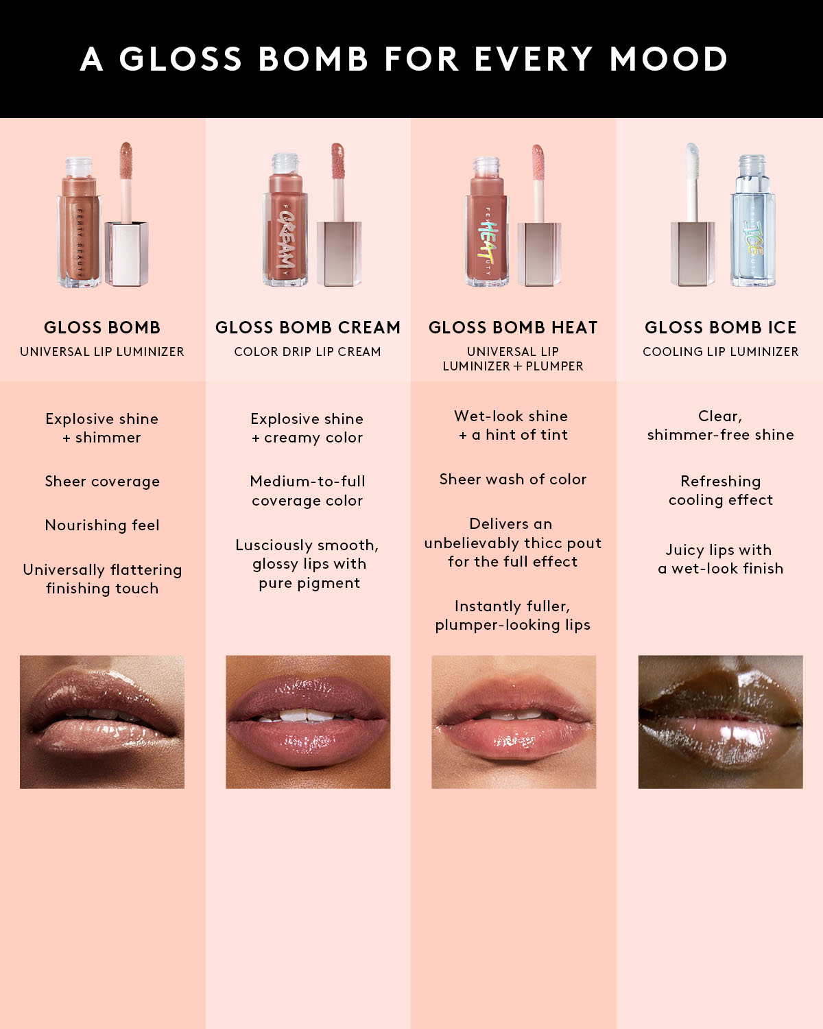 Luminous Lip Elixir - Wattabrat