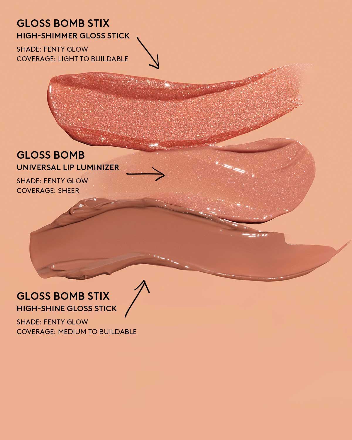 Luminous Luxe Gloss Stick — Radiant Flamingo