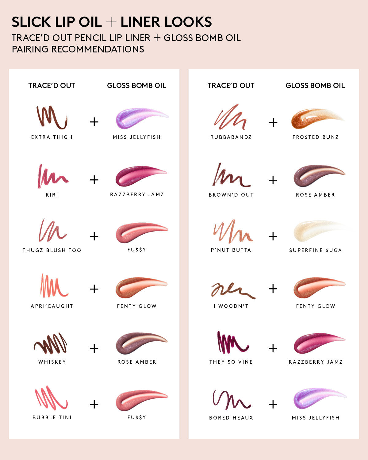 Trace'd Out Longwear Waterproof Lip Pencil - Bubble-tini
