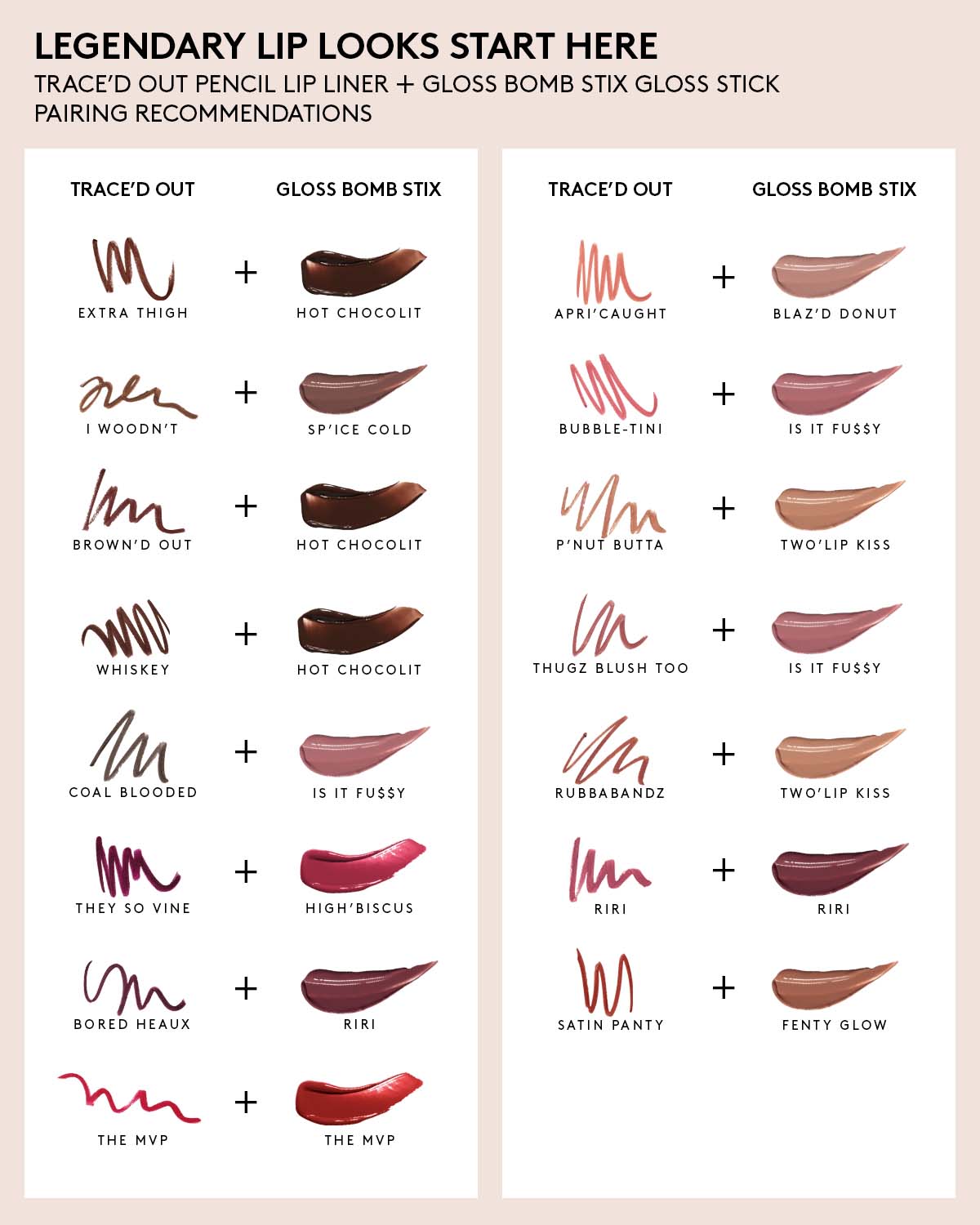 Enduring Elegance Waterproof Lip Pencil — Trace'd Out by Bored Heaux