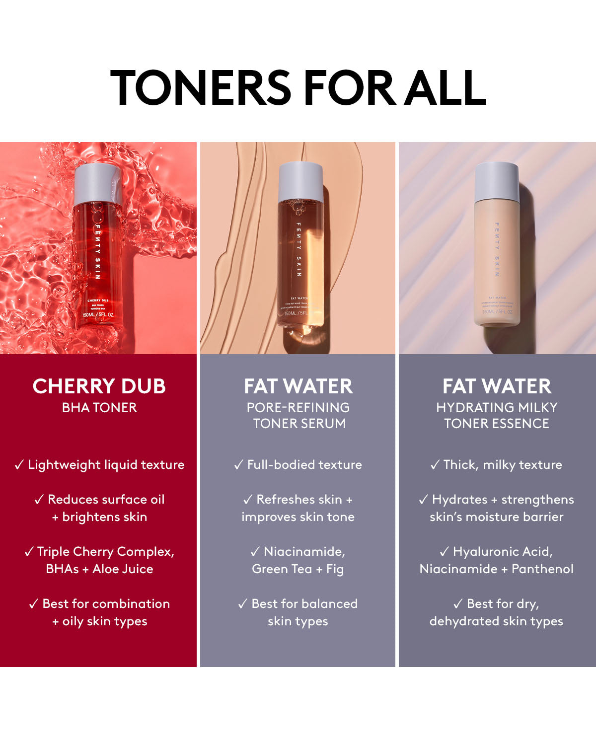 Cherry BHA Tonic with Salicylic Acid & Aloe Essence
