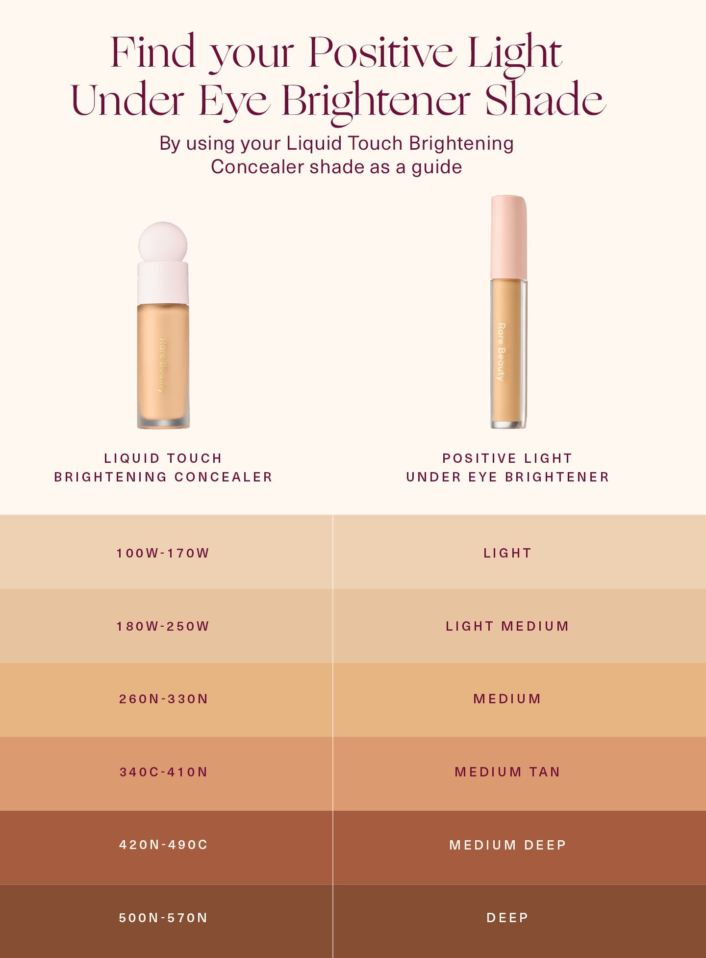 Radiant Eye Highlighter
